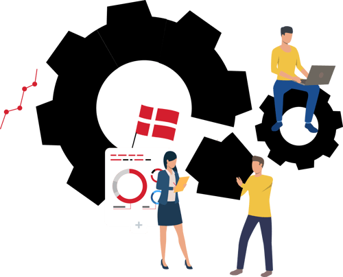 Denmark devops cycle