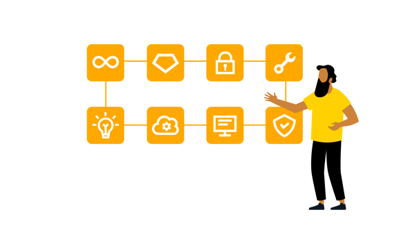 Atlassian Cloud Enterprise licence management