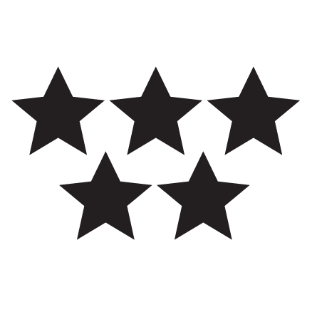 Atlassian IT Service Management greater customer experience
