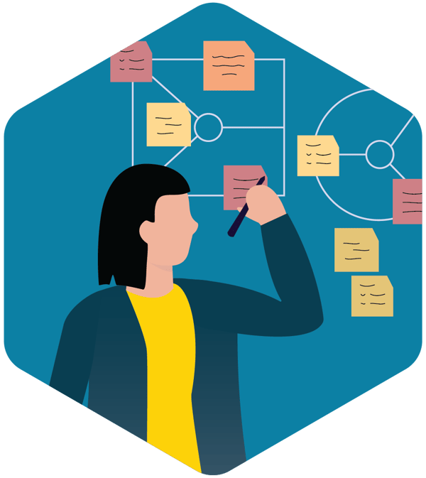 Actionable insights hexagon 1