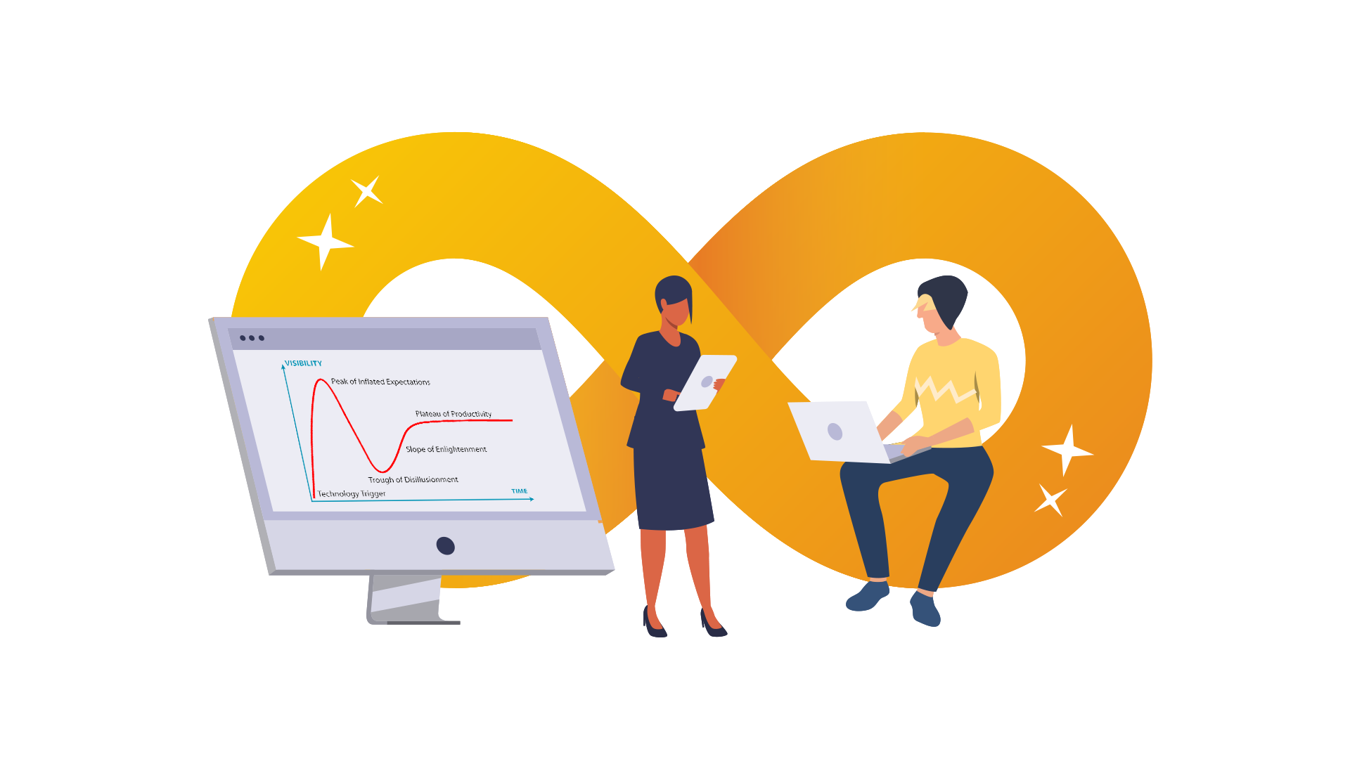 Eficode Gartner Hype Cycle Illustration transparent