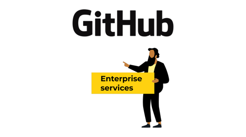 github_enterprise_solutions_image_collection