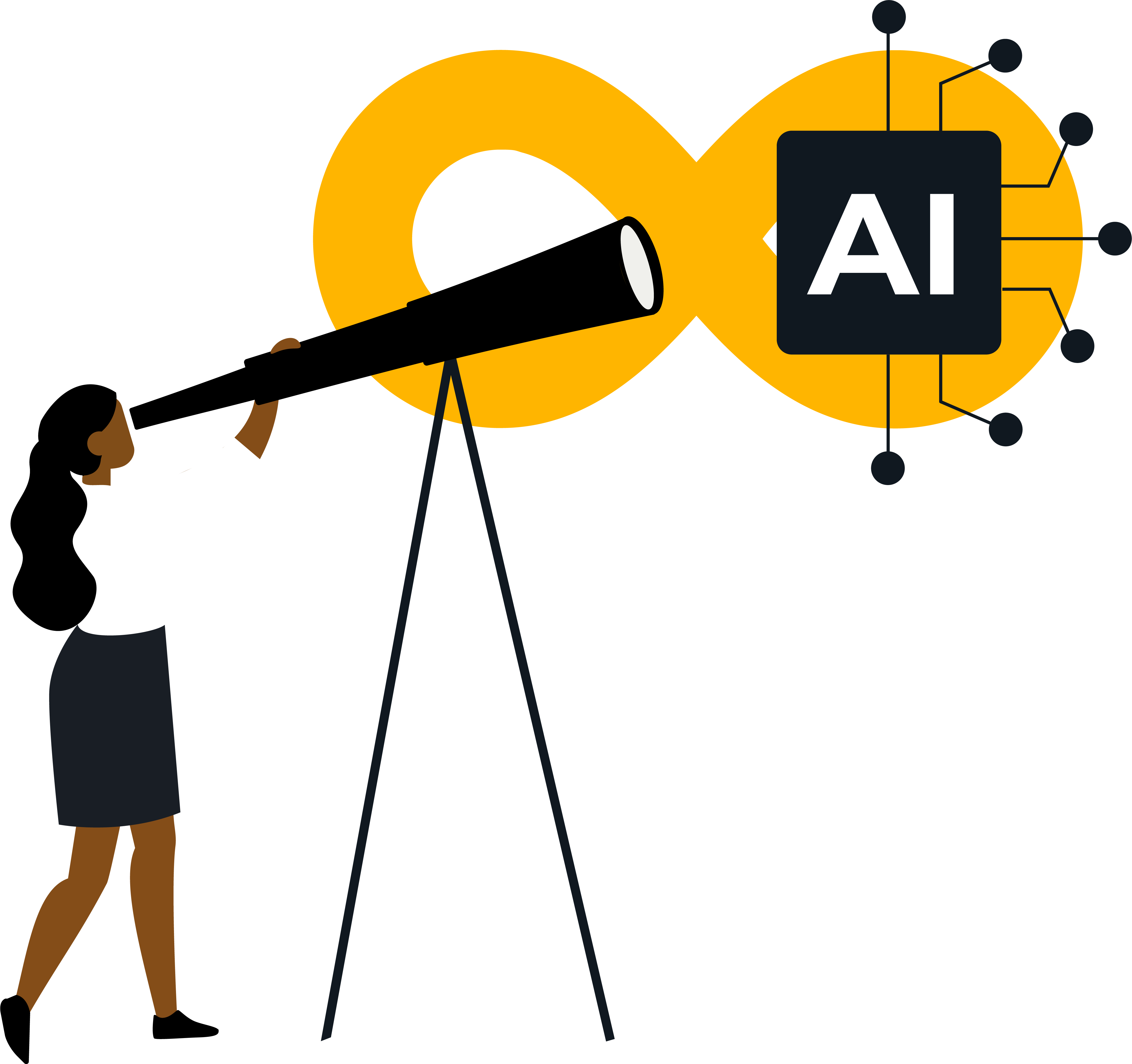 DevOps trends 2025_Yellow_2024_Guide_Illustration_Eficode