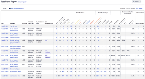 the ultimate guide test management for atlassian jira blog image 2